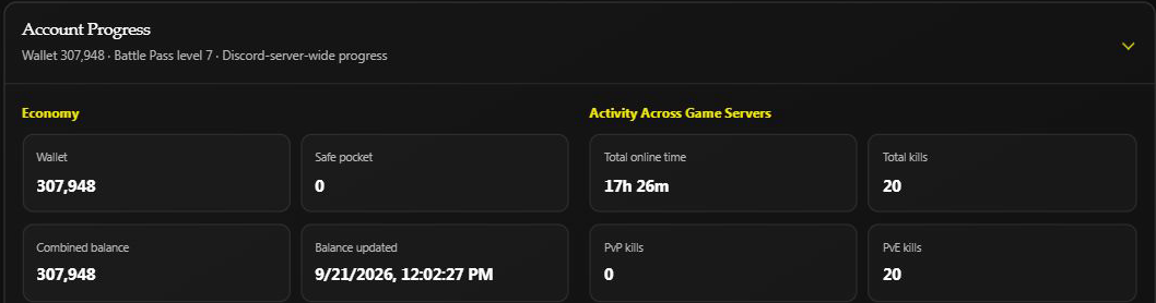 Account Progress with separate Economy and Activity Across Game Servers totals