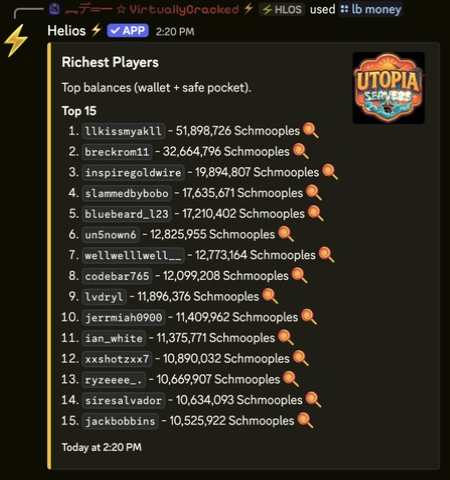 Money leaderboard showing the top 15 players by wallet and safe-pocket balance
