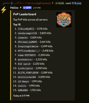 PvP leaderboard showing the top 15 players by kills